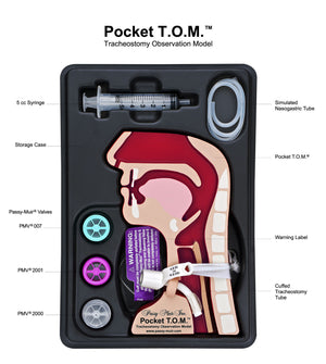 Pocket T.O.M.™ (Passy-Muir Tracheostomy Observation Model)