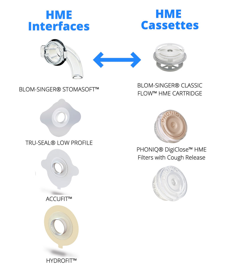 TOTAL HME SOLUTIONS – Main Medical