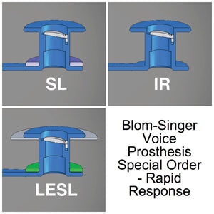 Blom Singer Rapid Response